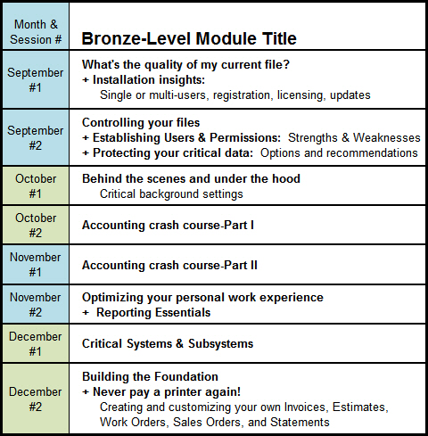 2010 Construction Accounting Seminars for Bronze-Level Members