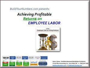 Achieving Profitable Returns on Employee Labor