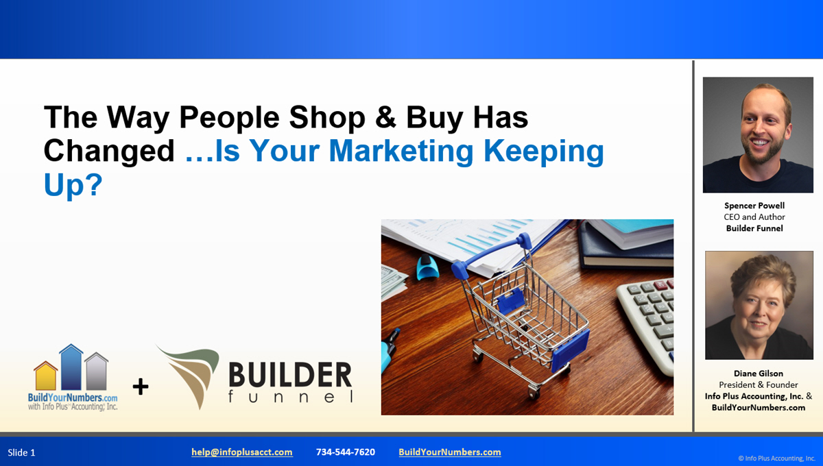 Effective marketing strategies – Build Your Numbers