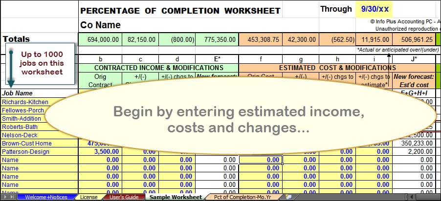 Percentage of Completion Worksheet-Estimated Income and Costs