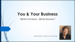 Introduction to You and Your Business